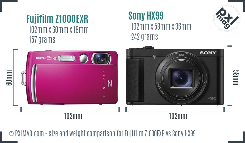 Fujifilm Z1000EXR vs Sony HX99 size comparison