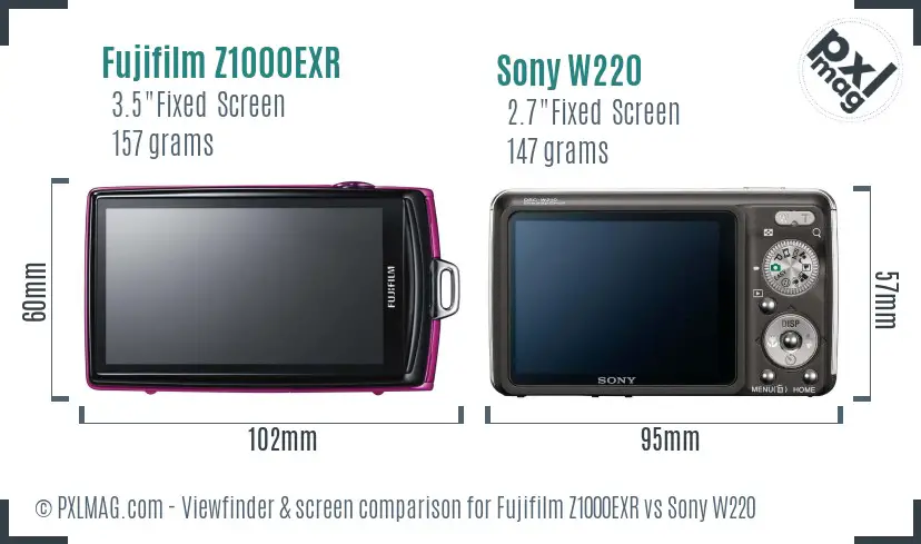 Fujifilm Z1000EXR vs Sony W220 Screen and Viewfinder comparison