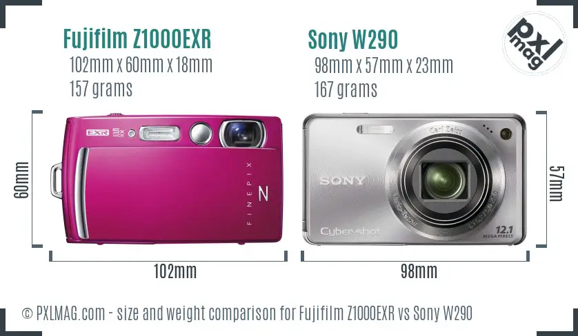 Fujifilm Z1000EXR vs Sony W290 size comparison