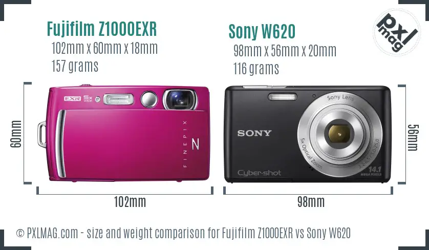 Fujifilm Z1000EXR vs Sony W620 size comparison
