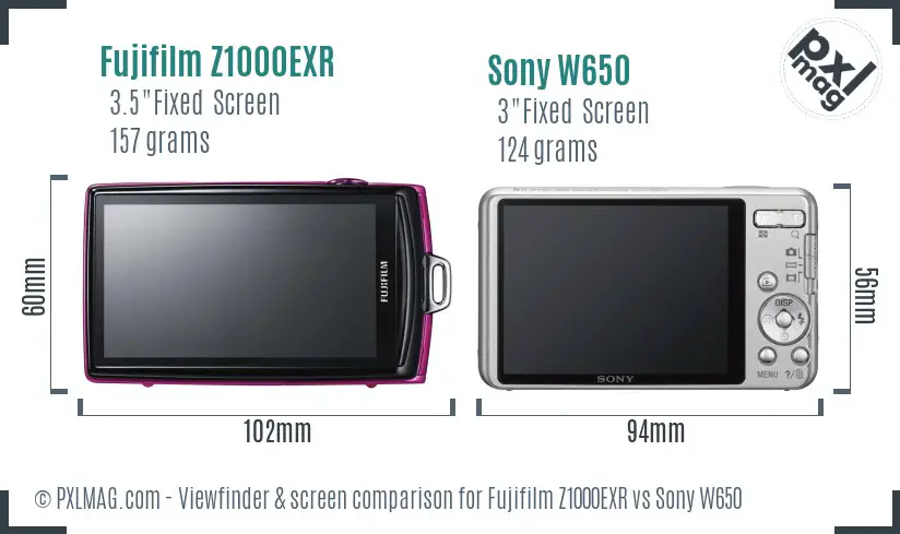 Fujifilm Z1000EXR vs Sony W650 Screen and Viewfinder comparison