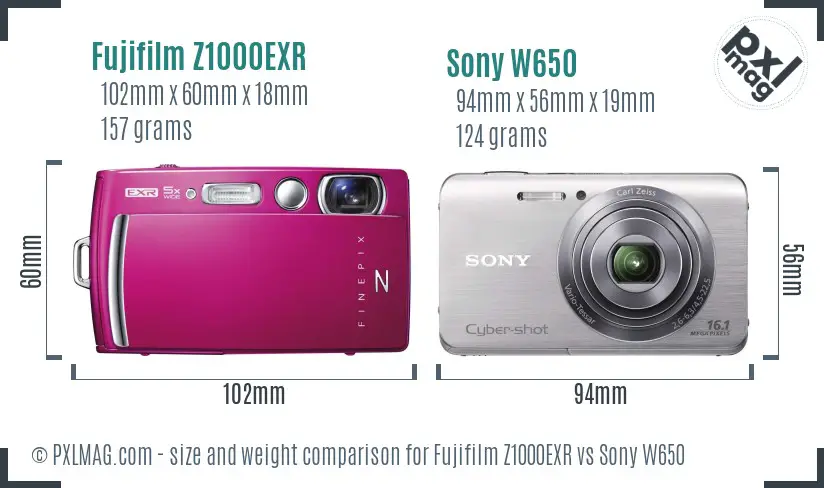 Fujifilm Z1000EXR vs Sony W650 size comparison
