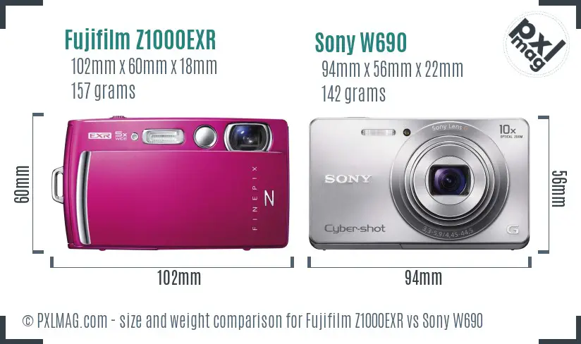 Fujifilm Z1000EXR vs Sony W690 size comparison