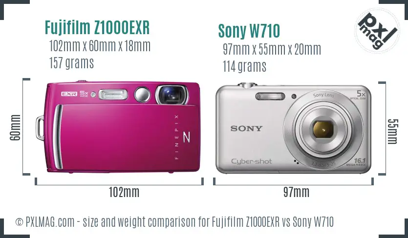 Fujifilm Z1000EXR vs Sony W710 size comparison