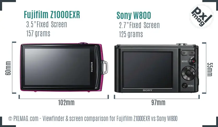 Fujifilm Z1000EXR vs Sony W800 Screen and Viewfinder comparison