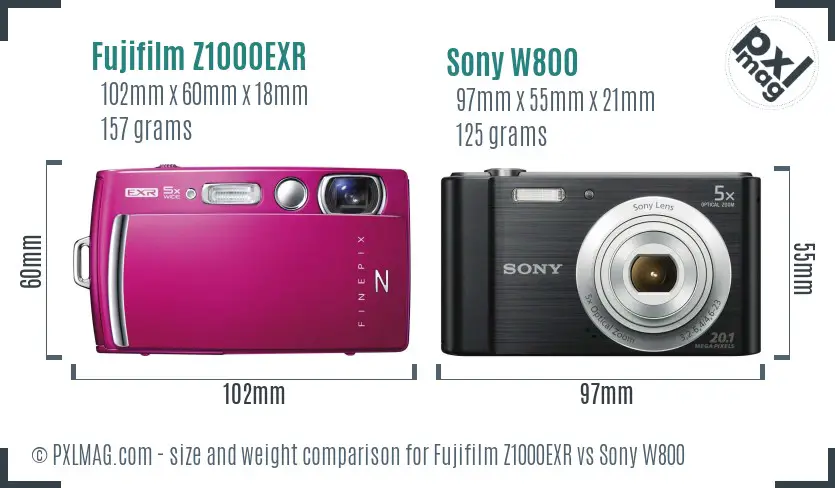 Fujifilm Z1000EXR vs Sony W800 size comparison