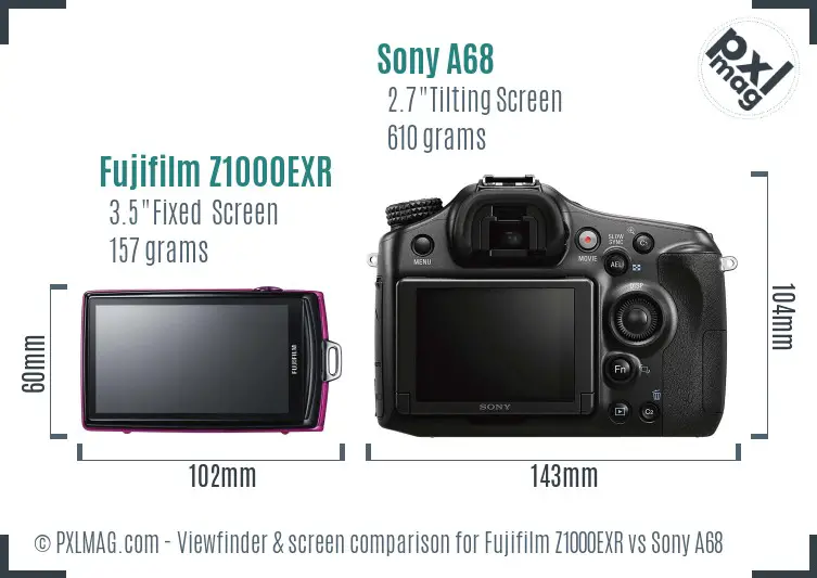 Fujifilm Z1000EXR vs Sony A68 Screen and Viewfinder comparison
