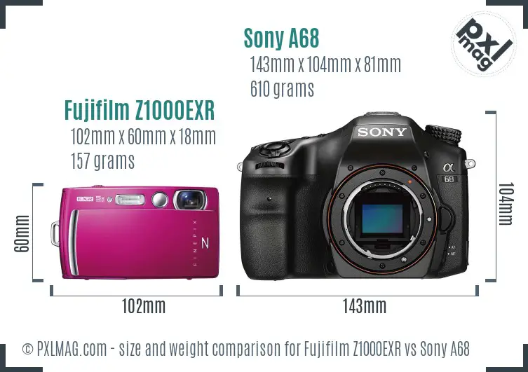 Fujifilm Z1000EXR vs Sony A68 size comparison