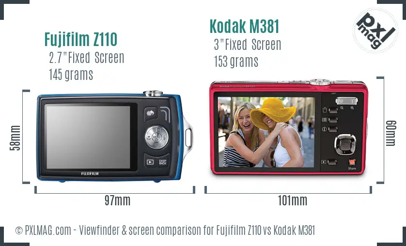 Fujifilm Z110 vs Kodak M381 Screen and Viewfinder comparison