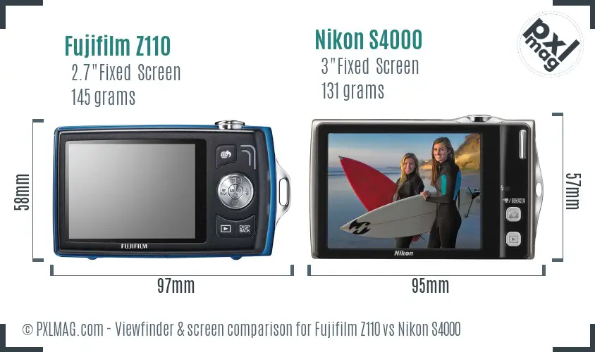 LCD screen and interface comparison