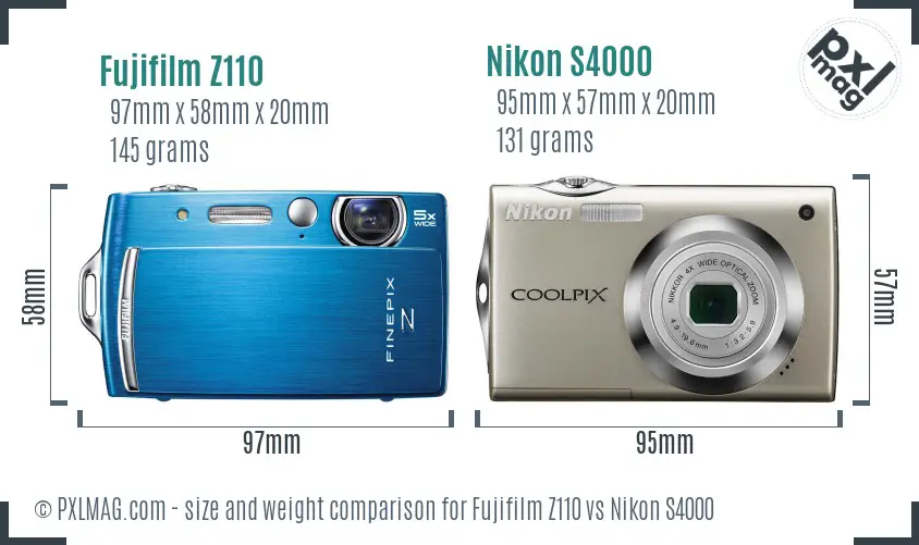 Physical size and ergonomics comparison