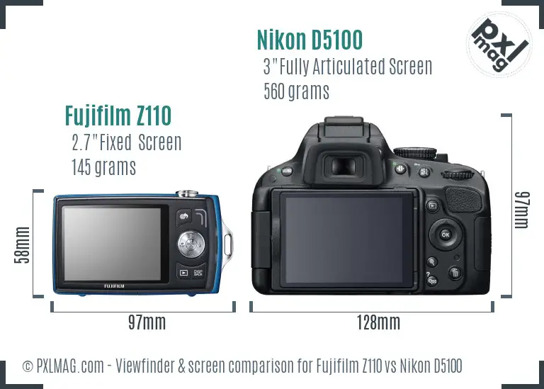 Fujifilm Z110 vs Nikon D5100 Screen and Viewfinder comparison