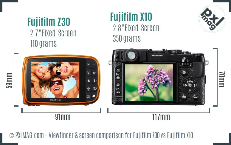 Fujifilm Z30 vs Fujifilm X10 Screen and Viewfinder comparison