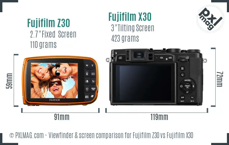 Fujifilm Z30 vs Fujifilm X30 Screen and Viewfinder comparison