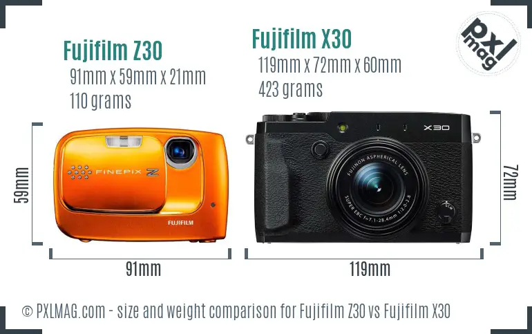 Fujifilm Z30 vs Fujifilm X30 size comparison