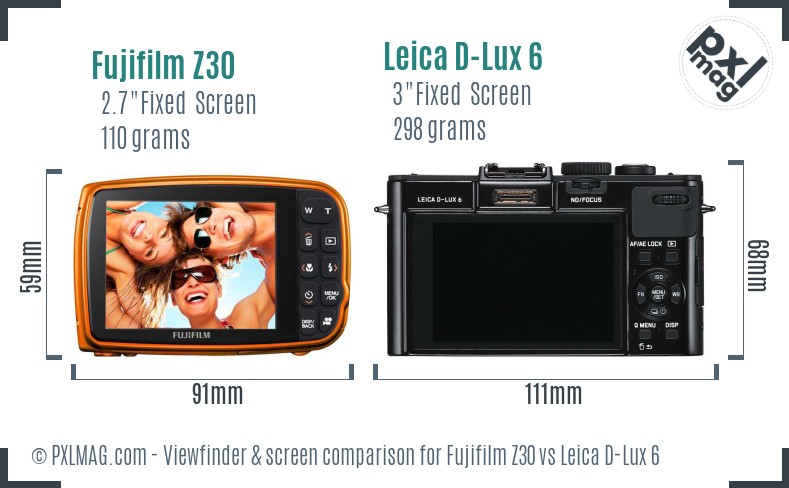 Fujifilm Z30 vs Leica D-Lux 6 Screen and Viewfinder comparison