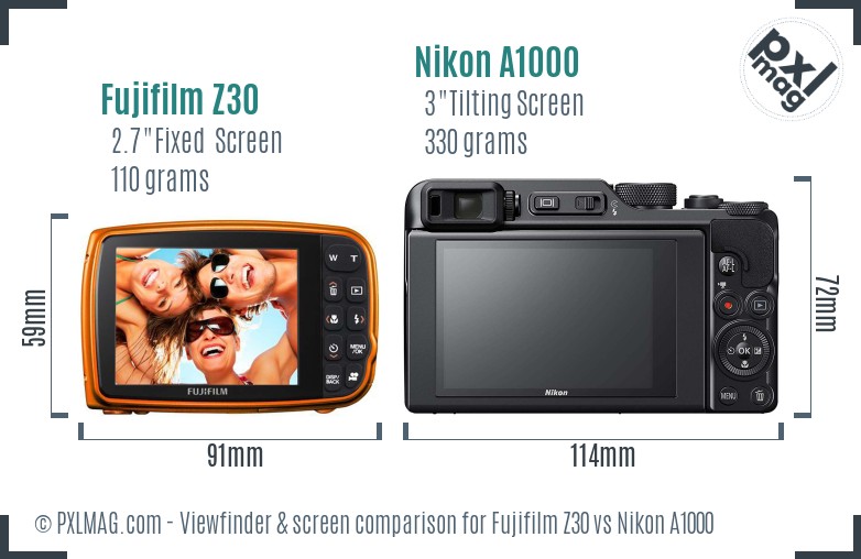 Fujifilm Z30 vs Nikon A1000 Screen and Viewfinder comparison