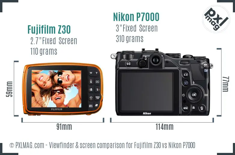 Fujifilm Z30 vs Nikon P7000 Screen and Viewfinder comparison