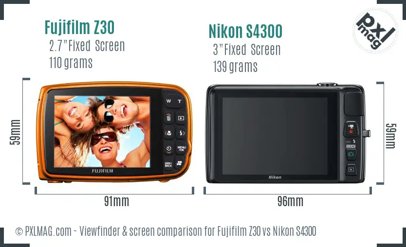 LCD Screen and Interface Comparison