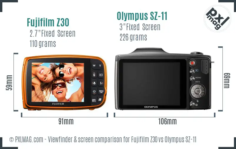 Fujifilm Z30 vs Olympus SZ-11 Screen and Viewfinder comparison