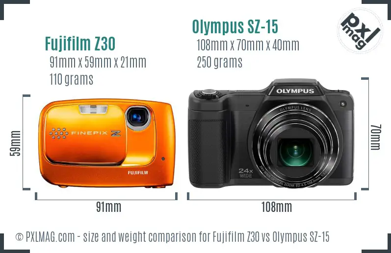 Size and ergonomics comparison