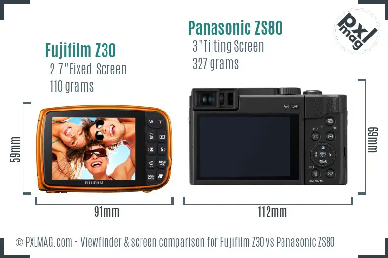 LCD screen and interface comparison