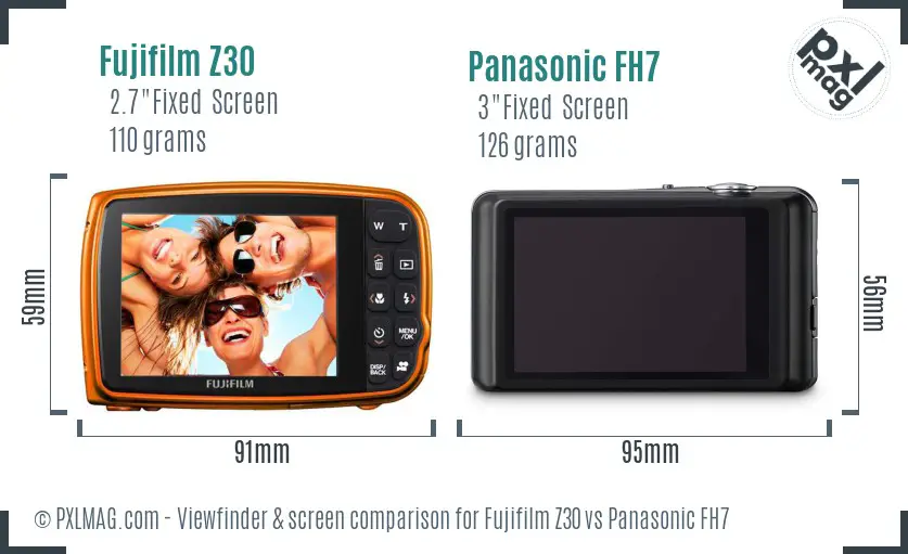 Fujifilm Z30 vs Panasonic FH7 Screen and Viewfinder comparison