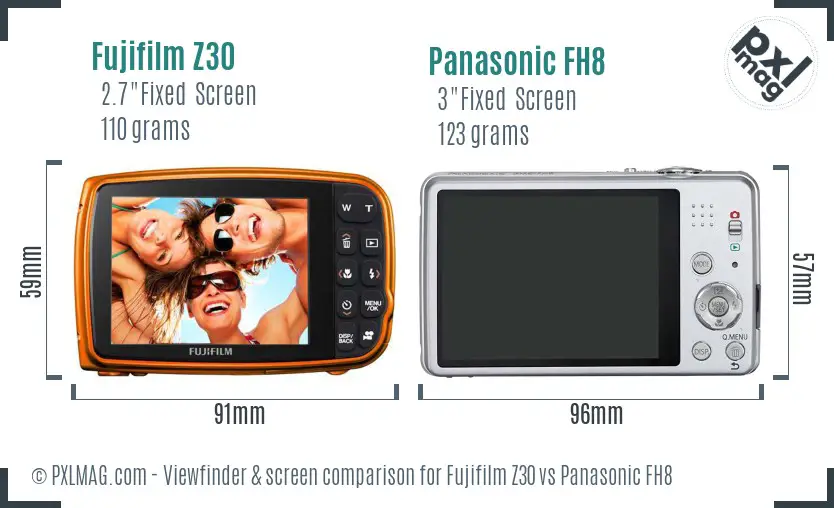 Fujifilm Z30 vs Panasonic FH8 Screen and Viewfinder comparison
