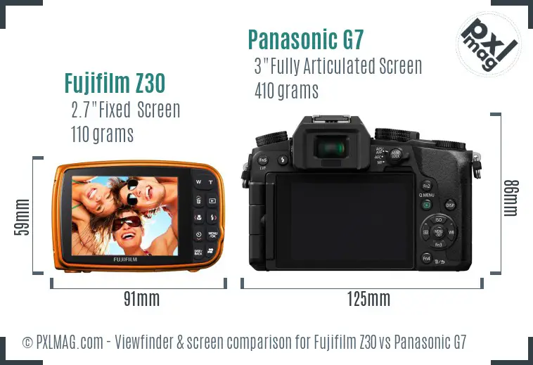 Fujifilm Z30 vs Panasonic G7 Screen and Viewfinder comparison