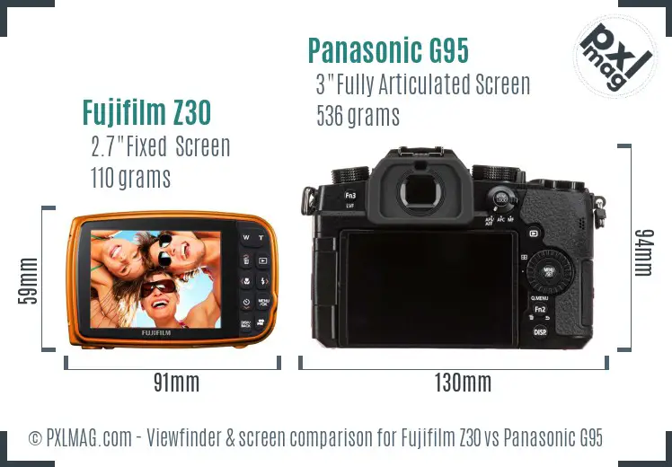 Fujifilm Z30 vs Panasonic G95 Screen and Viewfinder comparison