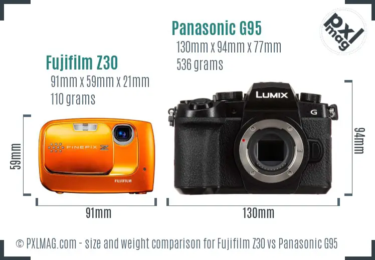 Fujifilm Z30 vs Panasonic G95 size comparison