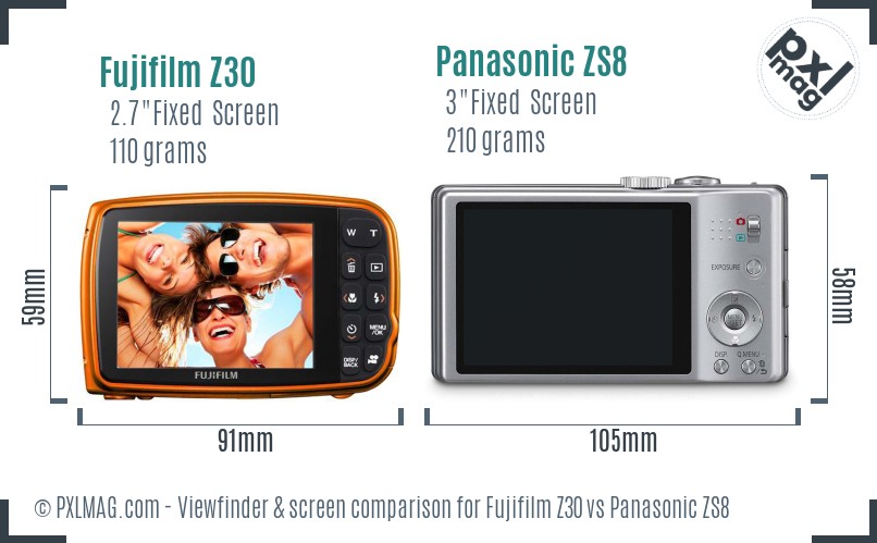 Fujifilm Z30 vs Panasonic ZS8 Screen and Viewfinder comparison