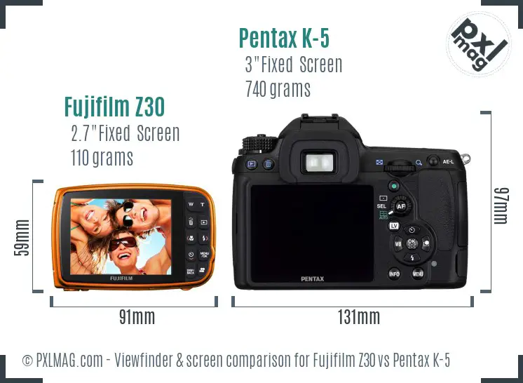 Fujifilm Z30 vs Pentax K-5 Screen and Viewfinder comparison