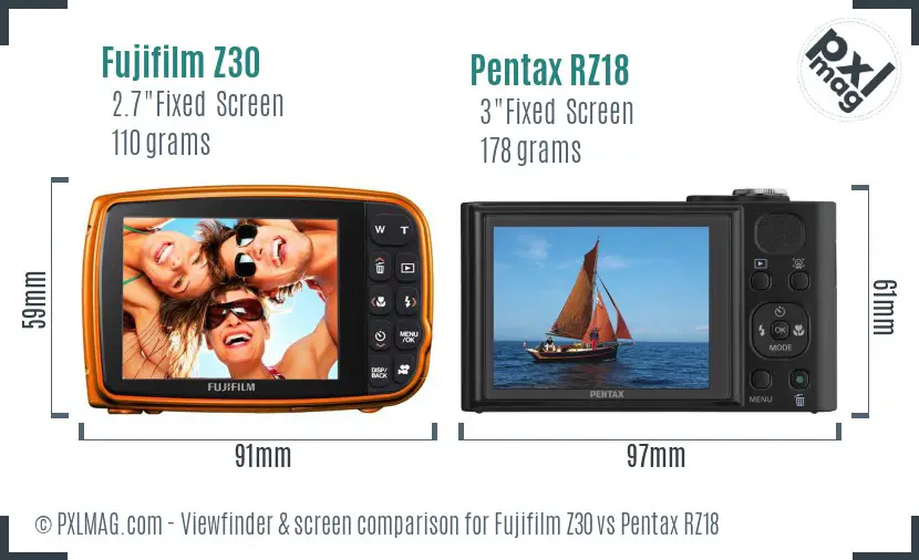Fujifilm Z30 vs Pentax RZ18 Screen and Viewfinder comparison Fujifilm Z30 vs Pentax RZ18 Screen and Viewfinder comparison