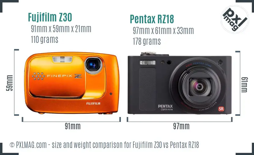 Fujifilm Z30 vs Pentax RZ18 size comparison Fujifilm Z30 vs Pentax RZ18 size comparison