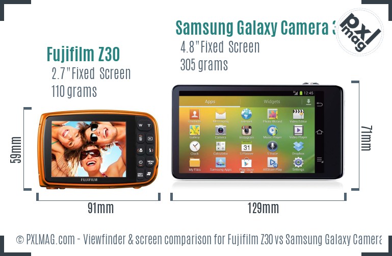 Fujifilm Z30 vs Samsung Galaxy Camera 3G Screen and Viewfinder comparison
