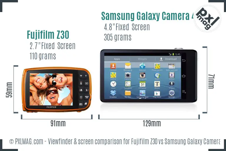 Fujifilm Z30 vs Samsung Galaxy Camera 4G Screen and Viewfinder comparison