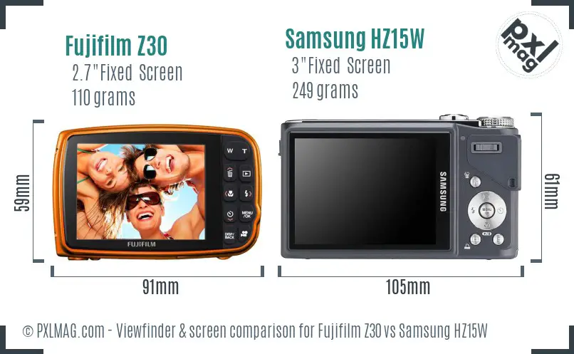 Fujifilm Z30 vs Samsung HZ15W Screen and Viewfinder comparison