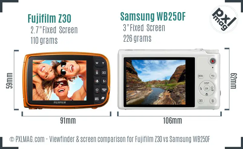 Fujifilm Z30 vs Samsung WB250F Screen and Viewfinder comparison