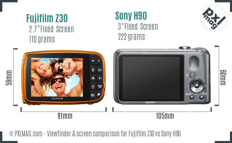 Fujifilm Z30 vs Sony H90 Screen and Viewfinder comparison