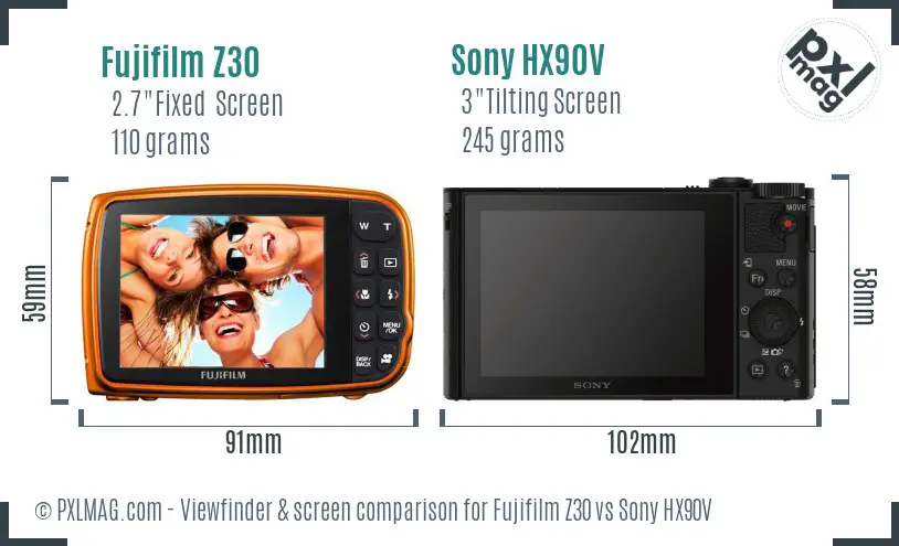 Fujifilm Z30 vs Sony HX90V Screen and Viewfinder comparison