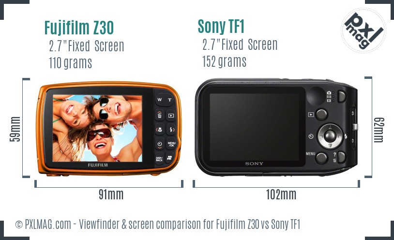 Fujifilm Z30 vs Sony TF1 Screen and Viewfinder comparison