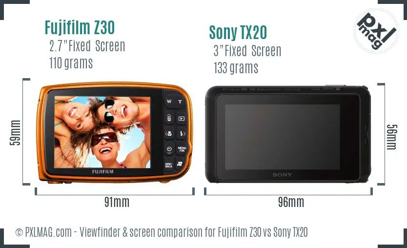 Fujifilm Z30 vs Sony TX20 Screen and Viewfinder comparison