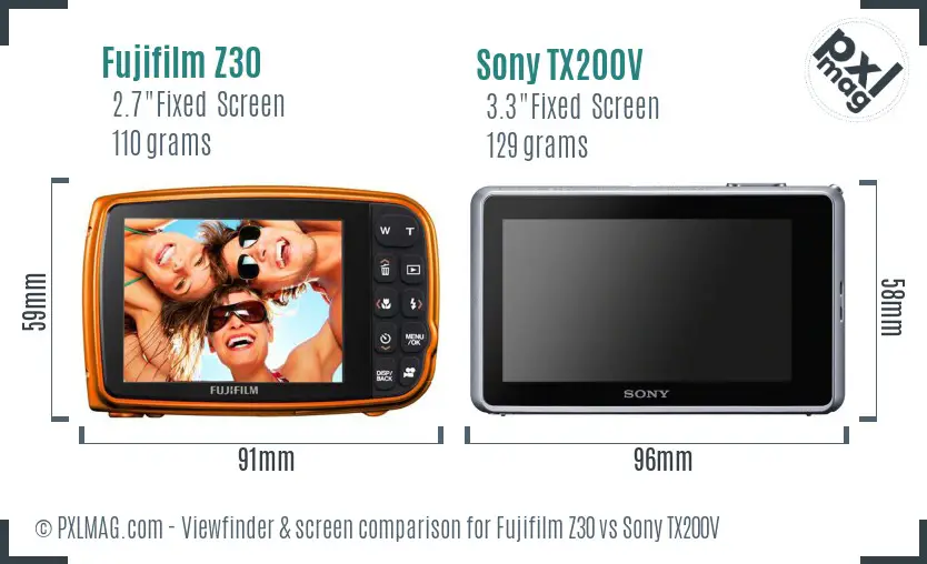 Fujifilm Z30 vs Sony TX200V Screen and Viewfinder comparison