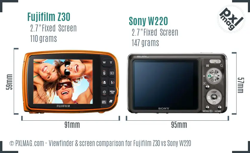 Fujifilm Z30 vs Sony W220 Screen and Viewfinder comparison