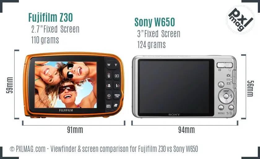 Fujifilm Z30 vs Sony W650 Screen and Viewfinder comparison