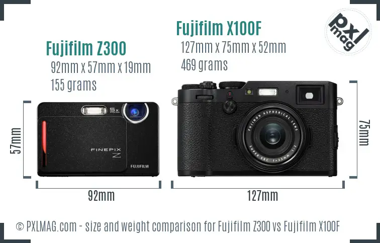 Fujifilm Z300 vs Fujifilm X100F size comparison