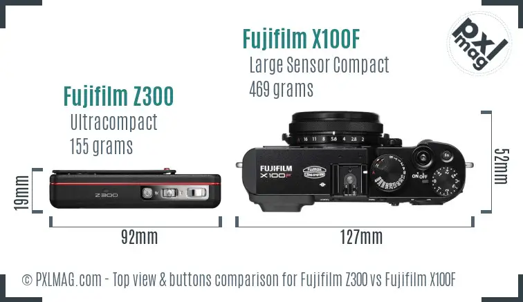 Fujifilm Z300 vs Fujifilm X100F top view buttons comparison