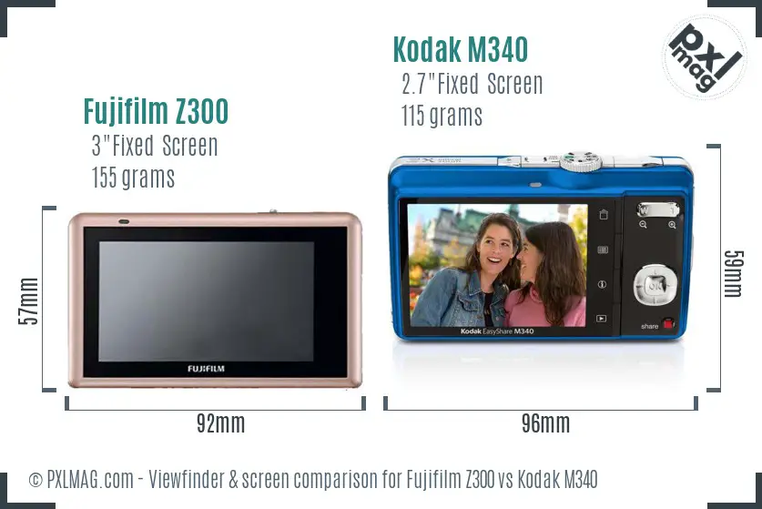 Fujifilm Z300 vs Kodak M340 Screen and Viewfinder comparison