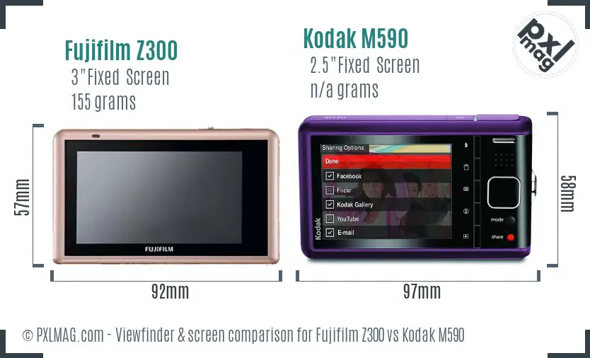 Fujifilm Z300 vs Kodak M590 Screen and Viewfinder comparison